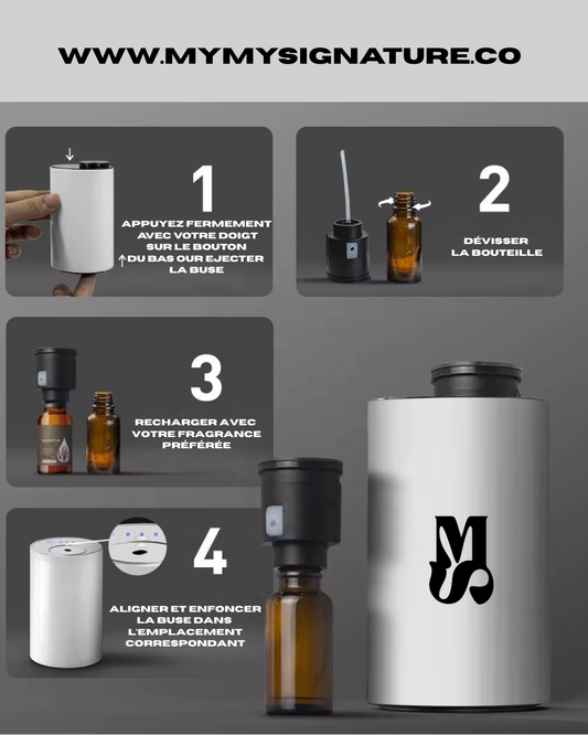 Le Duo Diffuseur + Essence Première 30 ML