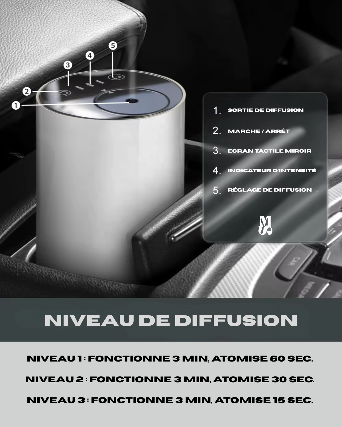 Le Duo Diffuseur + Essence Première 30 ML